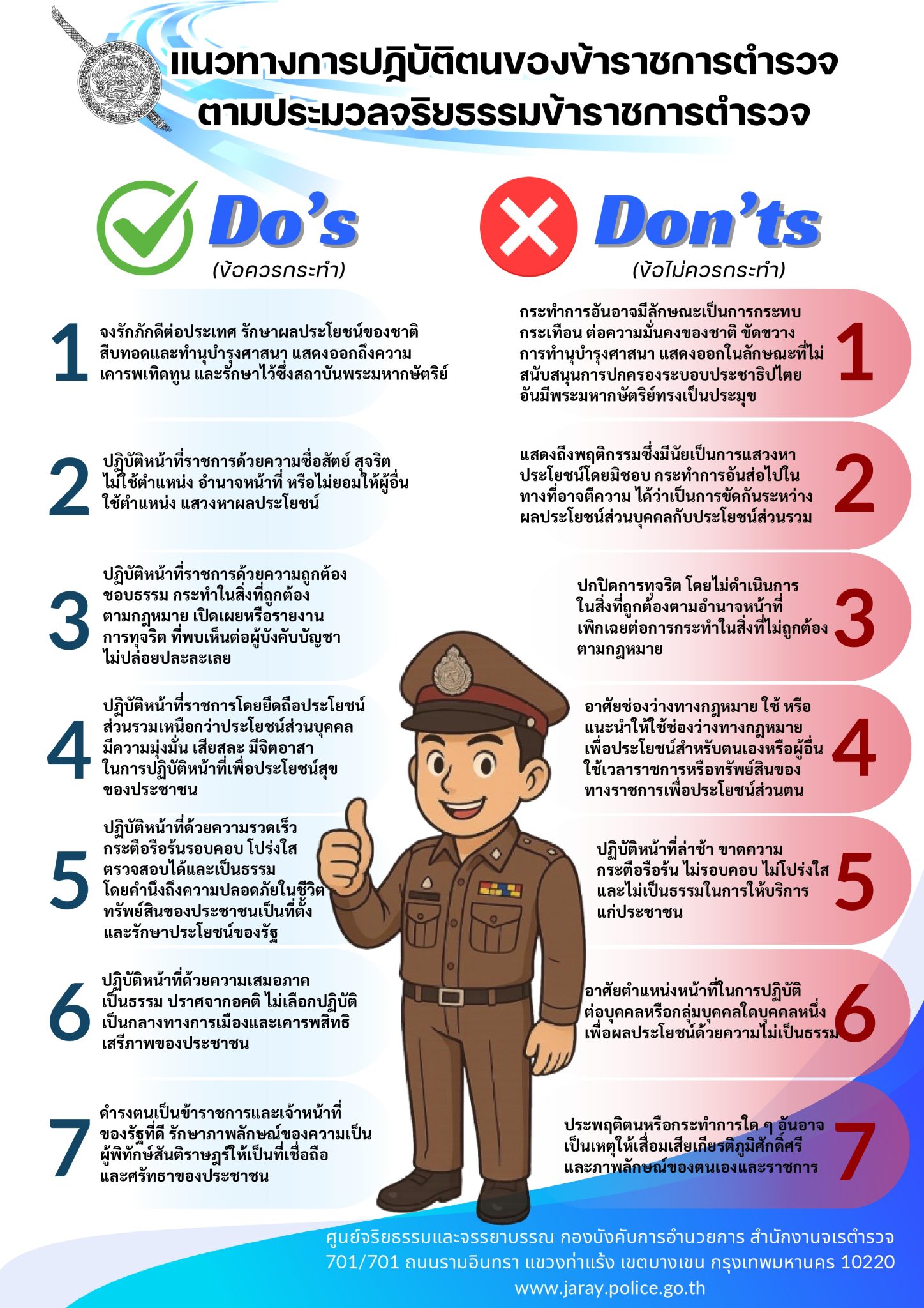 Do and don't-page-00001